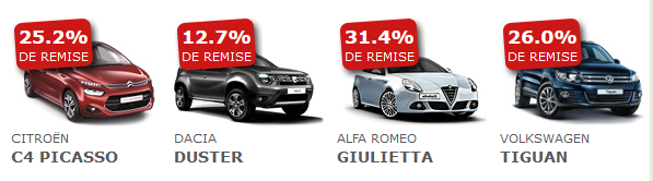 Voitures neuves avec remise chez un mandataire automobile